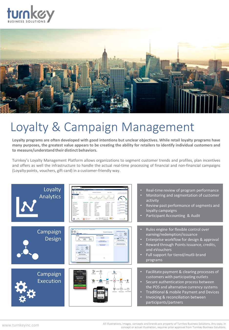 Loyalty Payment & Clearing